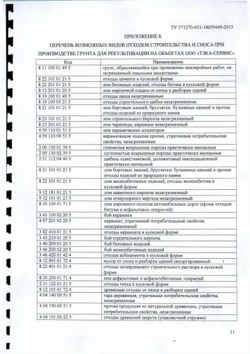 Перечень утилизируемых отходов - стр.1