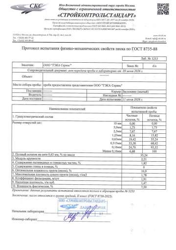 Протокол испытаний на песок мытый (карьер Заслонино)
